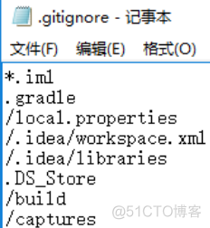 Git及Github之入门到进阶_Github_03