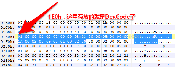 一篇文章带你搞懂DEX文件的结构_字符串_31