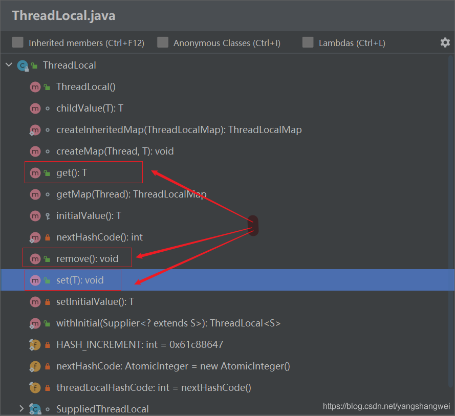 每日一博 - ThreadLocal VS InheritableThreadLocal VS TransmittableThreadLocal_tomcat_03