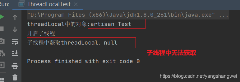 每日一博 - ThreadLocal VS InheritableThreadLocal VS TransmittableThreadLocal_子线程_06