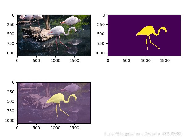 image-blend-plt-imshow-cv2-addweighted-51cto