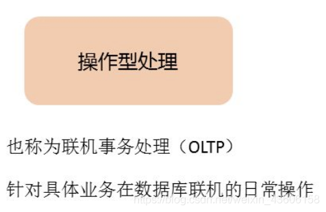 数据库系统原理 - - (7、8)数据库应用设计与开发实例 + 数据管理技术的发展_数据库_13