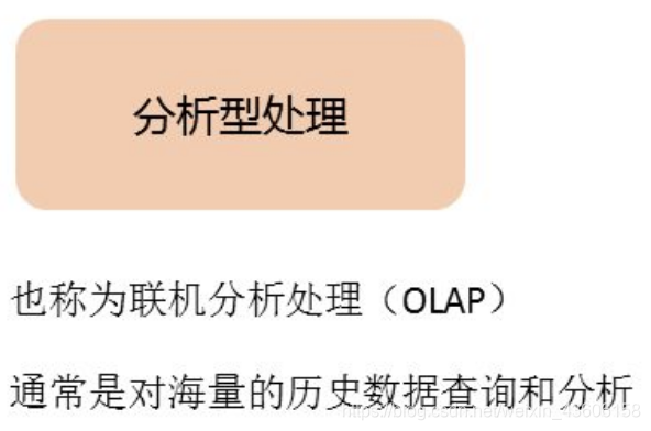 数据库系统原理 - - (7、8)数据库应用设计与开发实例 + 数据管理技术的发展_数据库_14