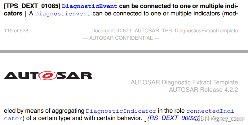 837_AUTOSAR_TPS_DiagnosticExtractTemplate15_诊断事件处理1_清除请求_08