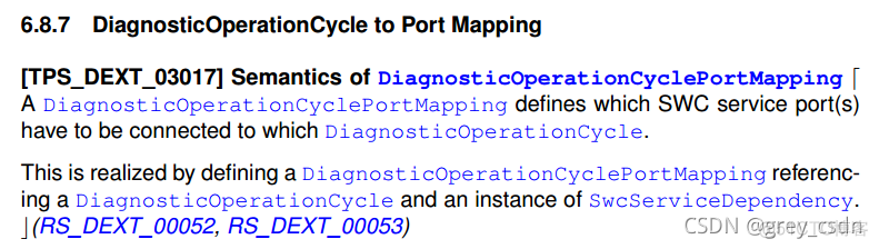 839_AUTOSAR_TPS_DiagnosticExtractTemplate17_诊断事件处理3_it技术_17