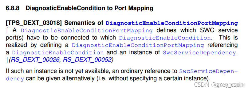 839_AUTOSAR_TPS_DiagnosticExtractTemplate17_诊断事件处理3_it技术_20