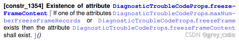 837_AUTOSAR_TPS_DiagnosticExtractTemplate15_诊断事件处理1_清除请求_30