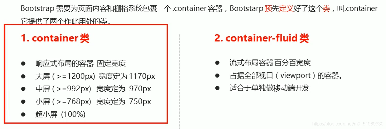 响应式布局+Bootstrap_布局容器_08