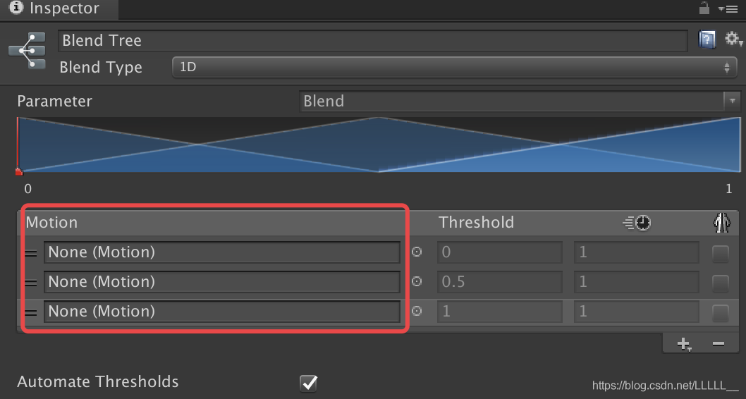 Unity中的混合树_插值_02