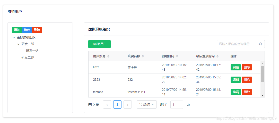 spring boot+iview 前后端分离架构之用户管理的实现（三十）_前后端分离_02