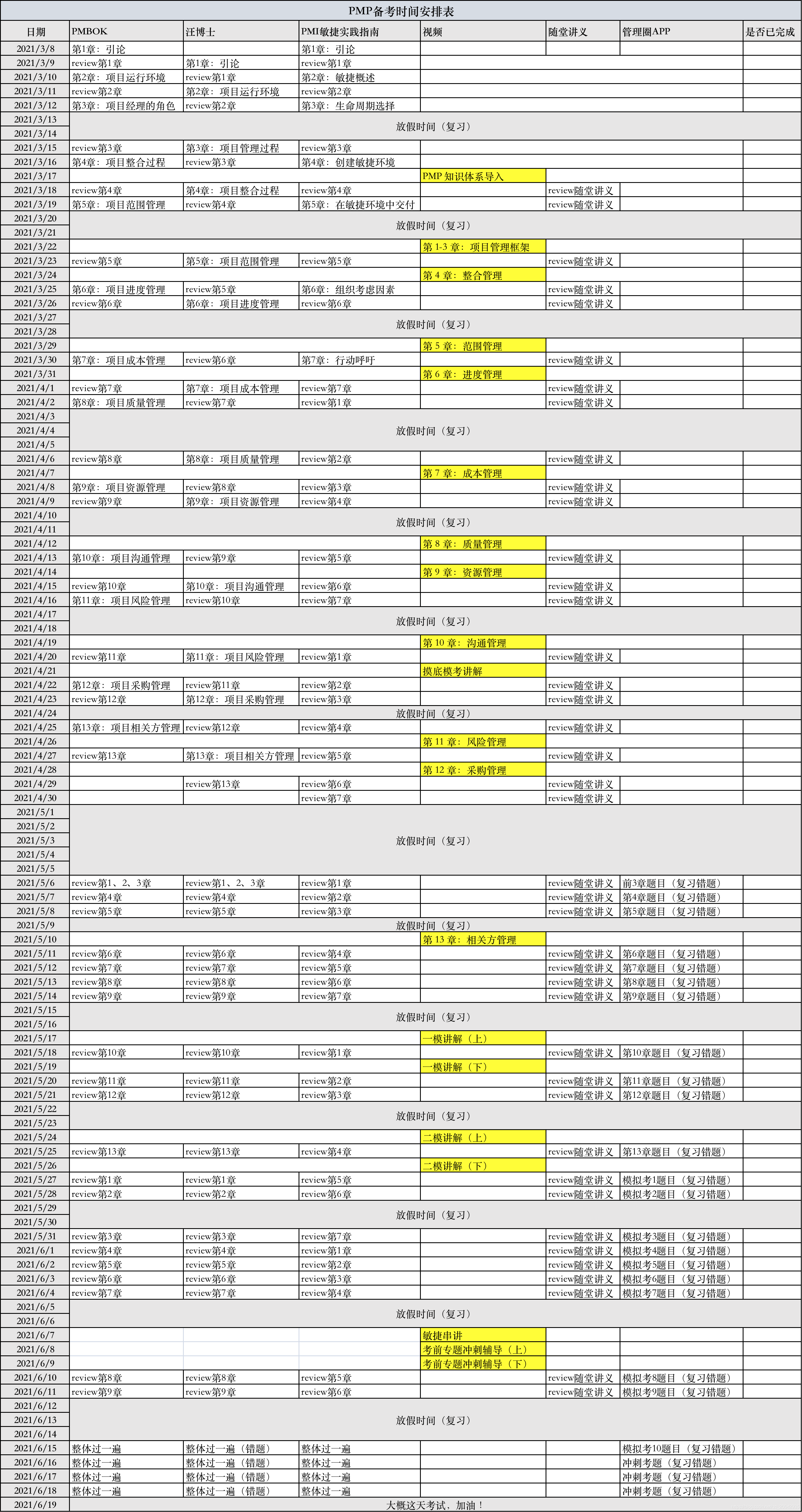 PMP备考时间计划_辅助工具