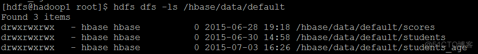 HBase集群数据迁移方案_hadoop_02