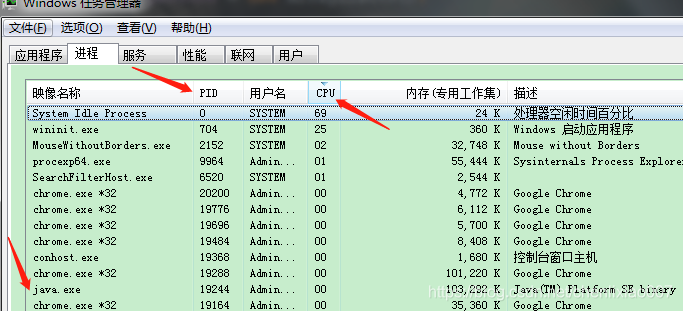 Java进程cpu100%问题排查_内存泄漏