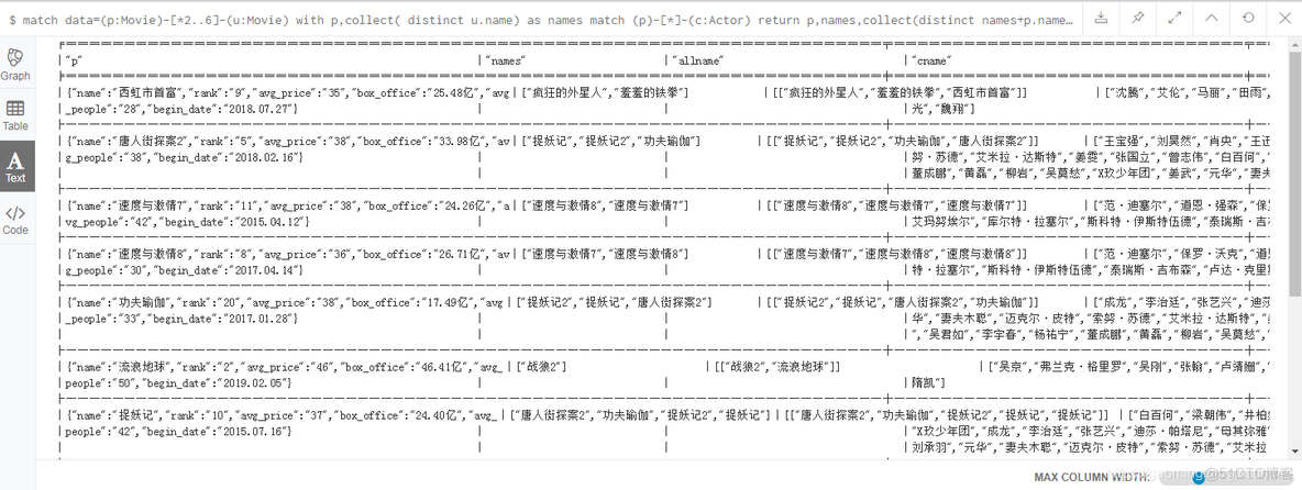 Neo4j电影关系图Cypher_sed_06