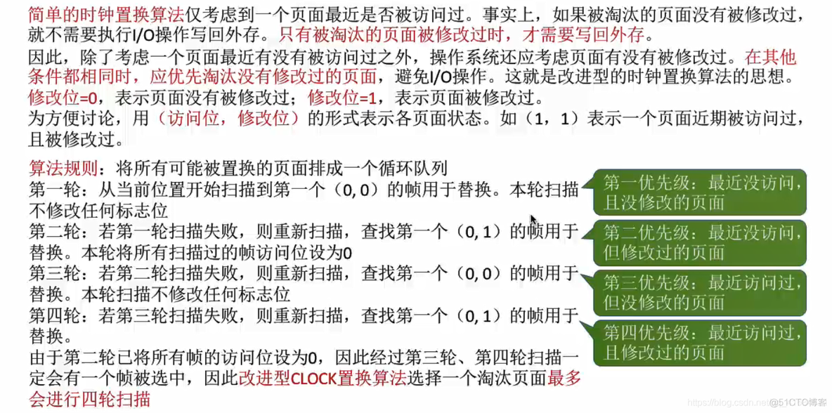 页面置换算法_时钟置换算法CLOCK_21