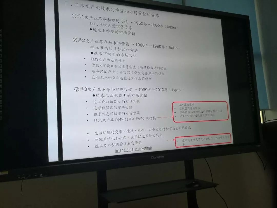 从工业4.0到营销4.0_解决方案_04