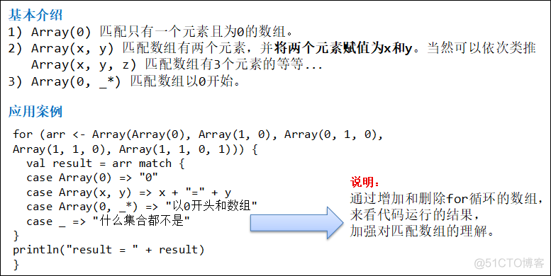 8：map,flatMap,reduce,flod,scan,zip,iterator,stream,view,par,match_scala_20