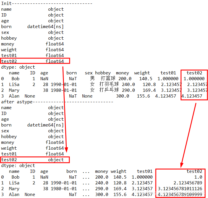 python-pandas-object-category-bool-int32-int64-float64