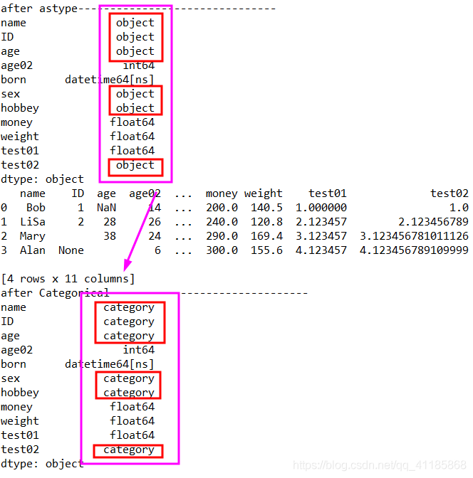 Python之pandas 数据类型变换之object Category Bool Int32 Int64 Float64以及数据类型标准化 之详细攻略 51cto博客 Pandas数据类型转换