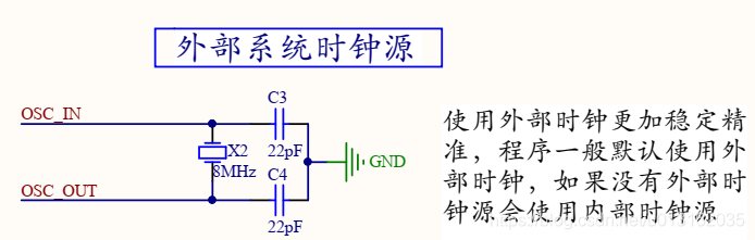 《嵌入式 - 深入剖析STM32》详解STM32时钟系统_引脚_04