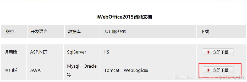 金格WebOffice2015-----vue项目_vue