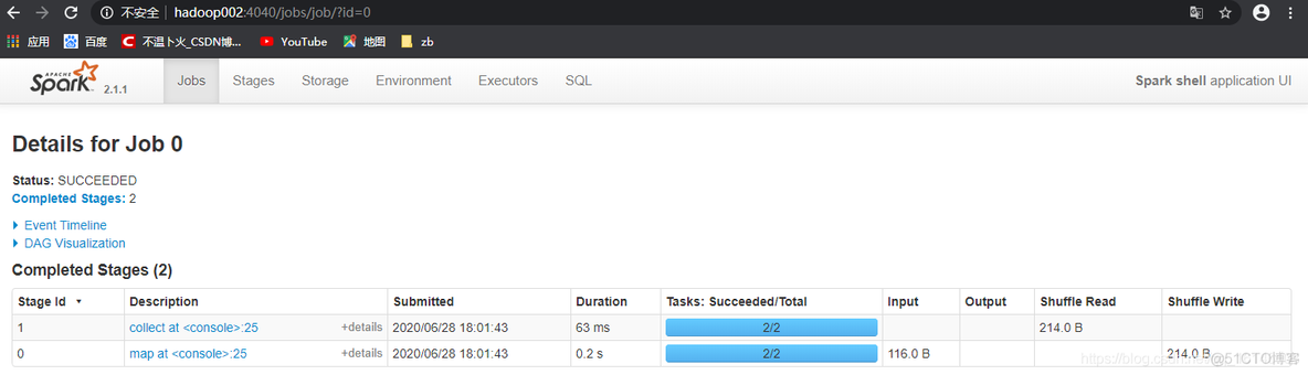 Spark快速入门系列(2) | Spark 运行模式之Local本地模式_hadoop_14