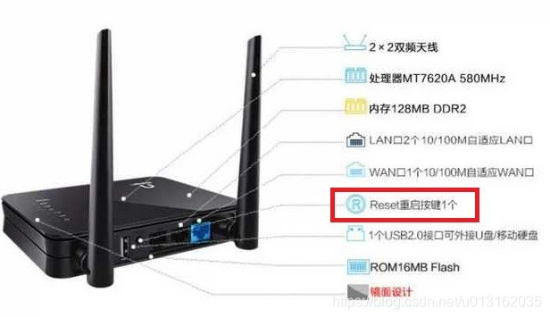 《路由器开发 - 路由器刷机指南》联想Newifi Y1刷机_刷机_03