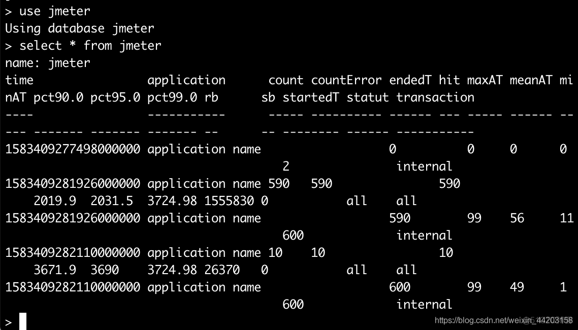 【2020年更新】mac·os---jmeter配合grafana+influxdb性能监控报告生成完整流程_数据库_13