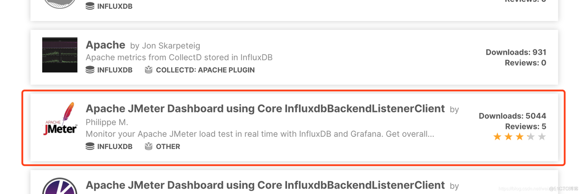 【2020年更新】mac·os---jmeter配合grafana+influxdb性能监控报告生成完整流程_配置文件_20