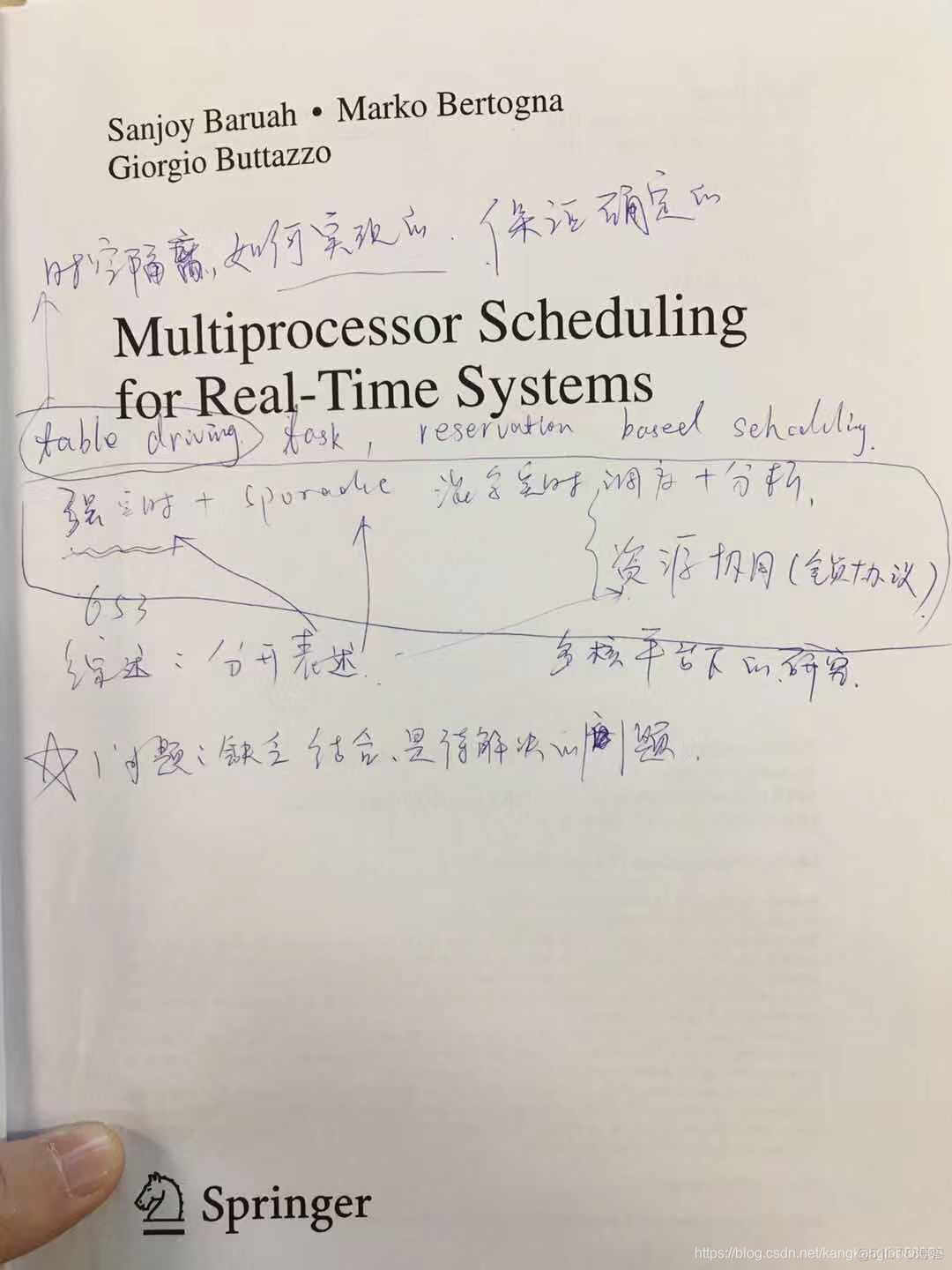 常见的三种经典调度算法：ＥＤＦ、 ＦＣＦＳ以 及单调速率调度算法 （ Ｒａｔｅ Ｍｏｎｏｔｏｎｉｃ， ＲＭ）_调度算法