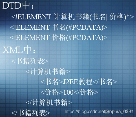 【XML】——DTD_xml文件_03