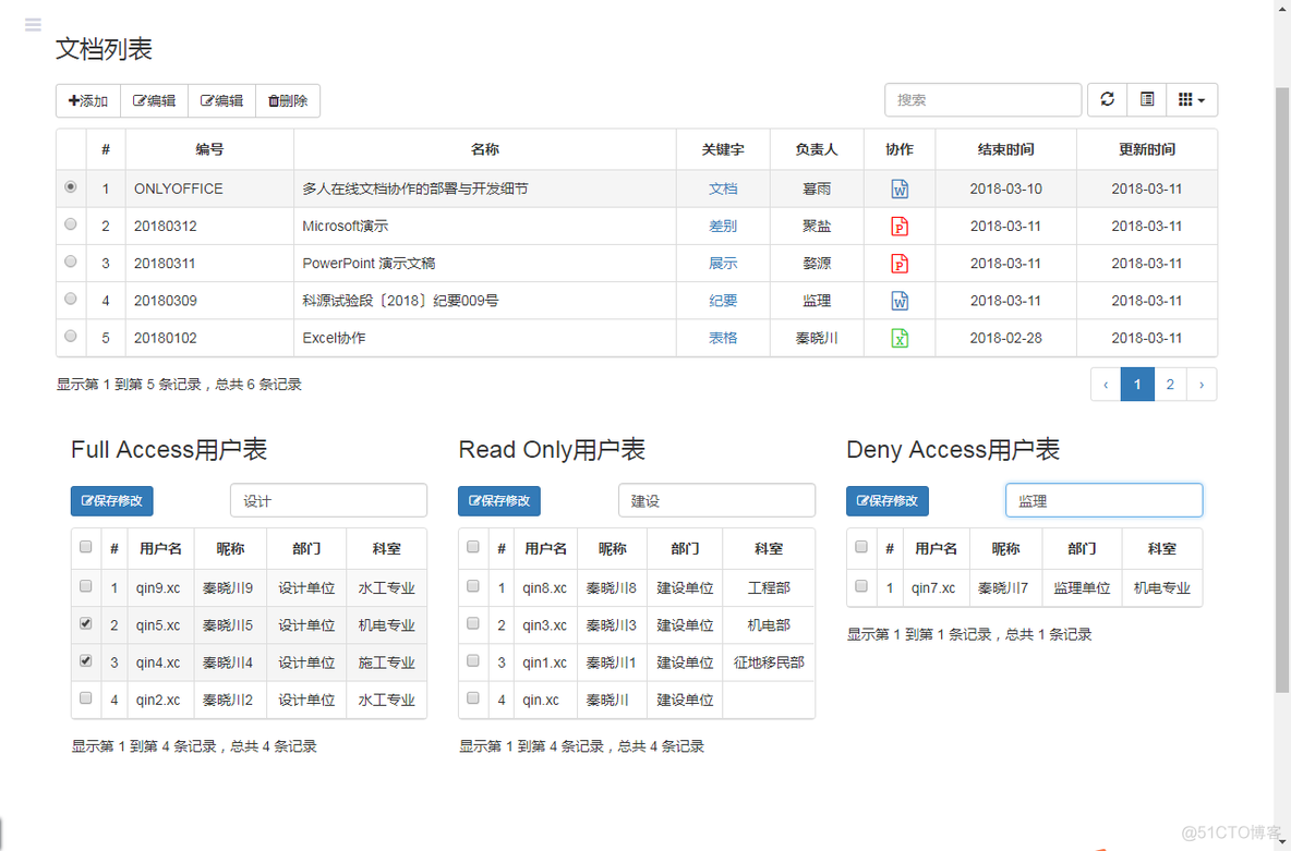 EngineerCMS开发ONLYOFFICE文档协作的权限管理_EngineerCMS