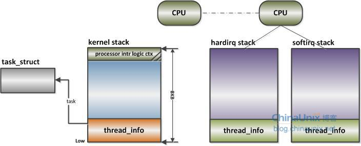 java编写图形界面程序_c语言编写界面程序_java编写图形界面程序