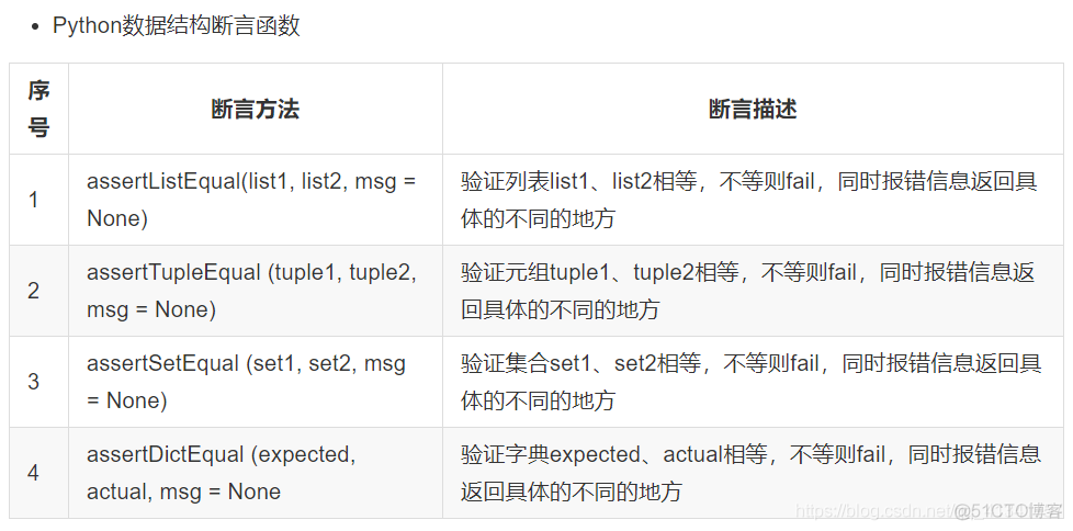 单元测试----Unittest框架_实例化_05