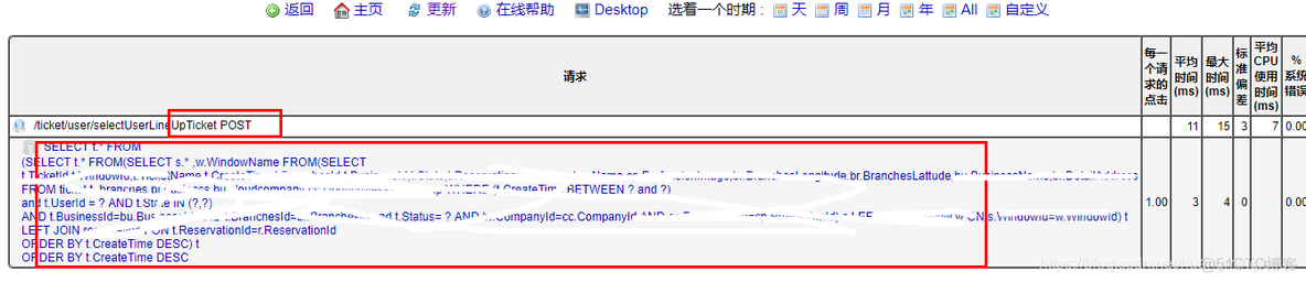 web系统性能诊断利器推荐给你！_xml_04