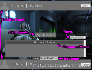 【Unity3D插件】Dialogue System for Unity插件分享《对话系统插件》_unity_06