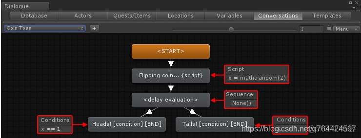 【Unity3D插件】Dialogue System for Unity插件分享《对话系统插件》_插件_32