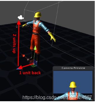 【Unity3D插件】Dialogue System for Unity插件分享《对话系统插件》_unity_56