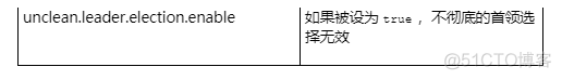 Kafka入门-基础操作命令-常用命令_kafka命令_04