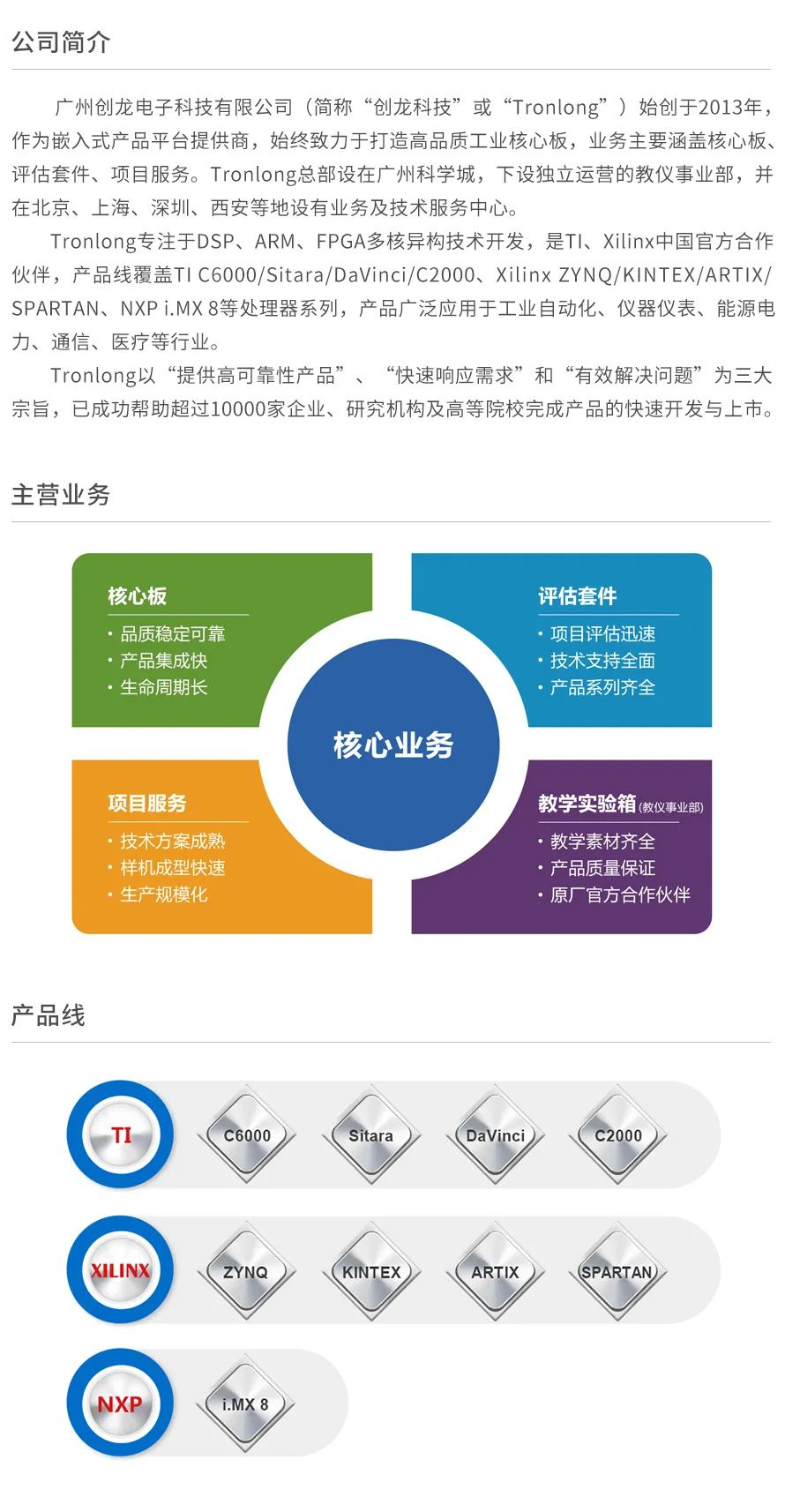 基于FPGA的CameraLink视频开发案例_初始化_28