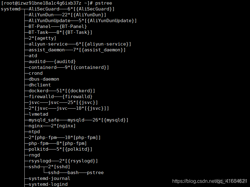 Linux之查看进程树 pstree 命令使用_linux