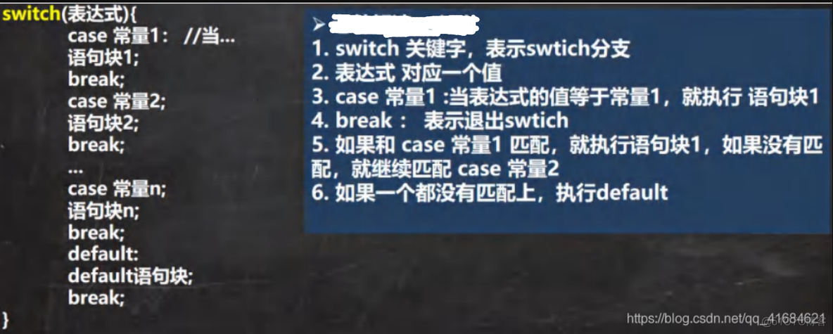 Java之switch分支结构基本使用_switch