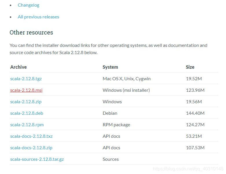 【spark】windows spark 环境搭建_java_18