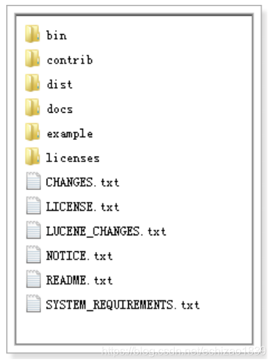 全文搜索技术Solr_solr_03