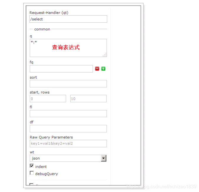 全文搜索技术Solr_搜索_12