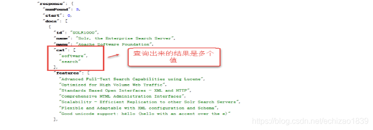 全文搜索技术Solr_xml_15