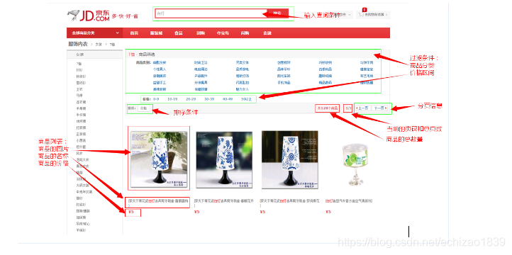 全文搜索技术Solr_搜索_38