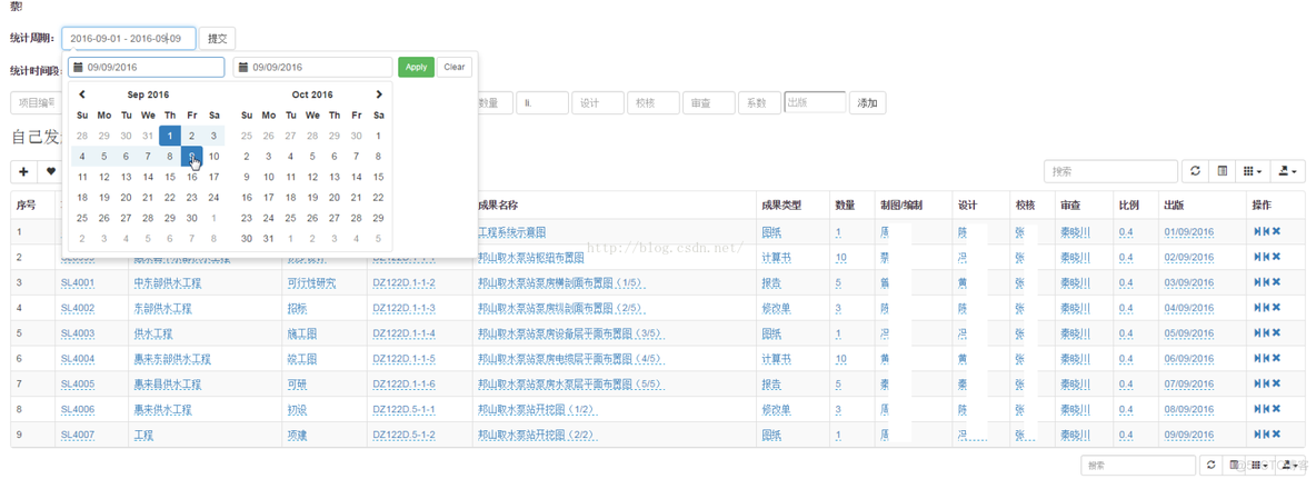 beego结合bootstrap table和x-editable用于merit价值和成果管理系统_beego