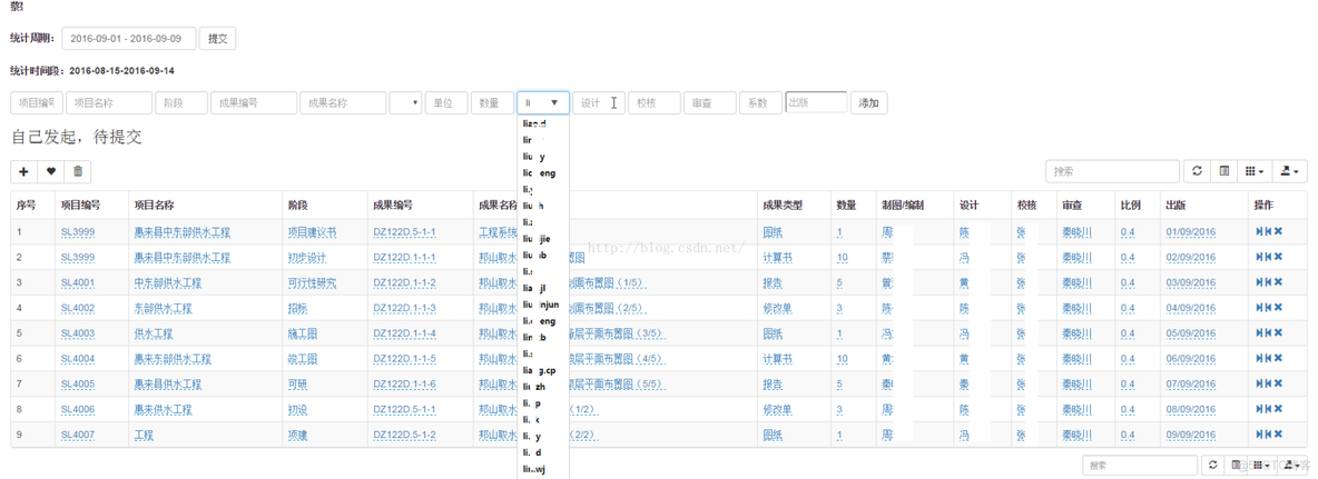 beego结合bootstrap table和x-editable用于merit价值和成果管理系统_beego_03