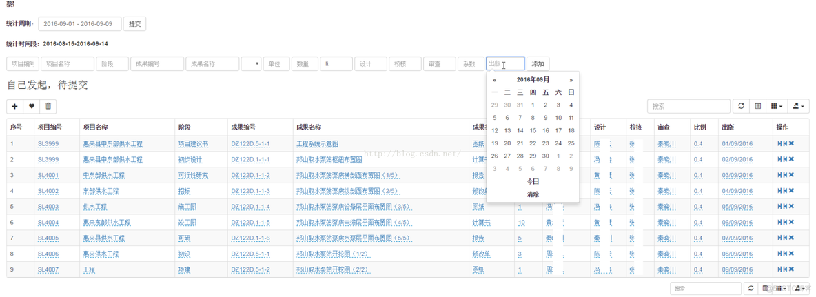 beego结合bootstrap table和x-editable用于merit价值和成果管理系统_beego_05